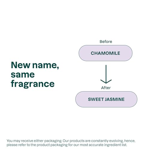 Body Cream - Chamomile - Image 5