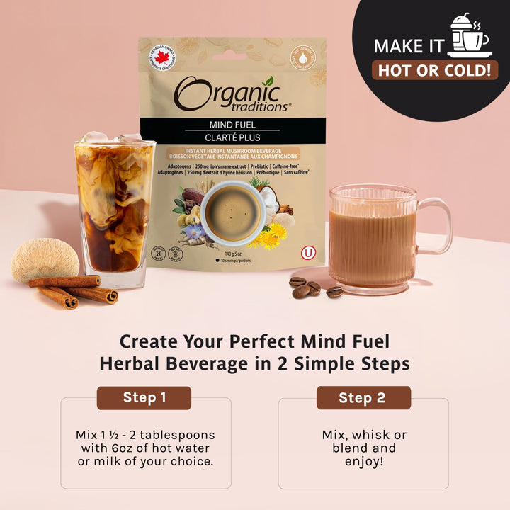 Mind Fuel - Image 10