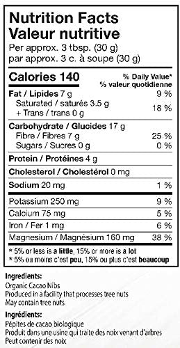 Cacao Nibs - Image 7