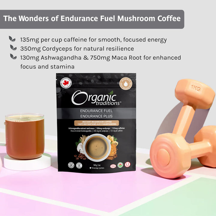 Endurance Fuel - Image 7
