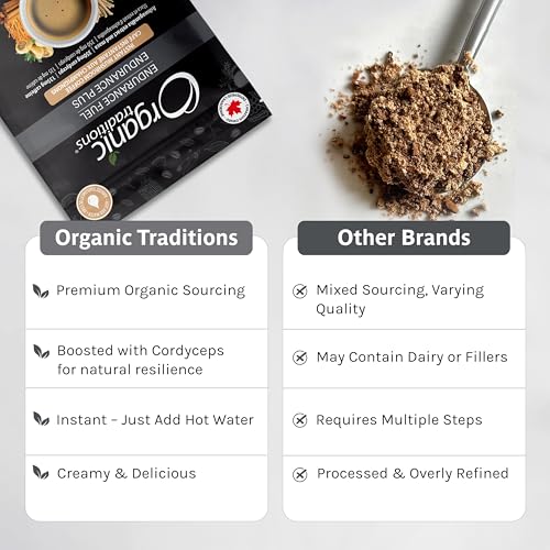 Endurance Fuel - Image 5