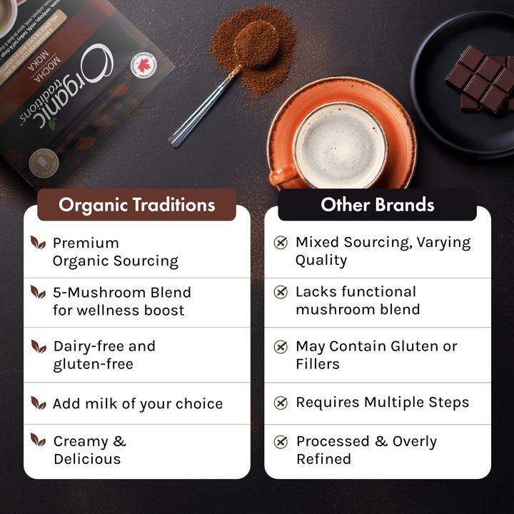 Mocha - Image 4