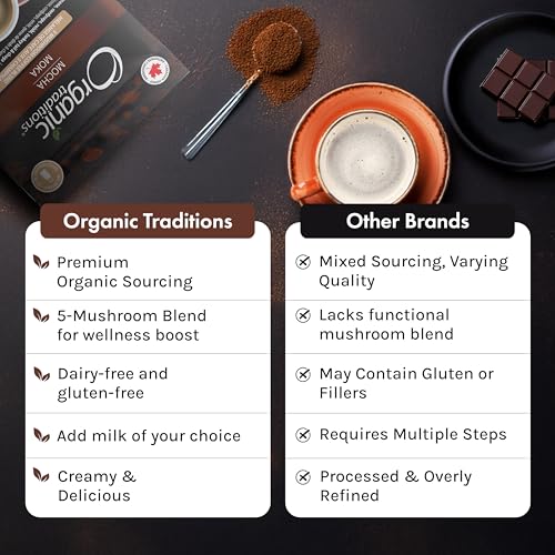Mocha - Image 5