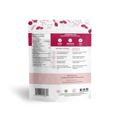 Beet Root Powder - Image 5