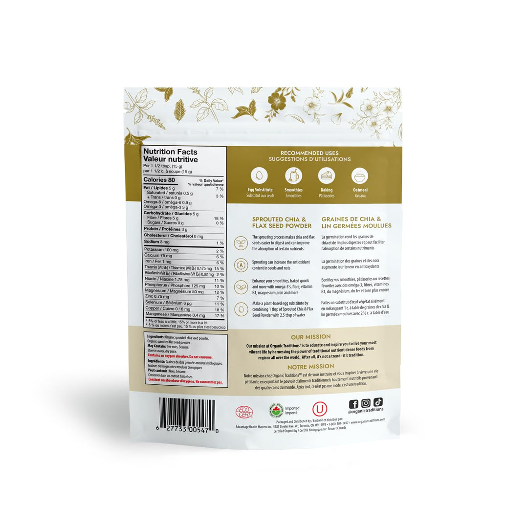 Sprouted Chia - Image 4