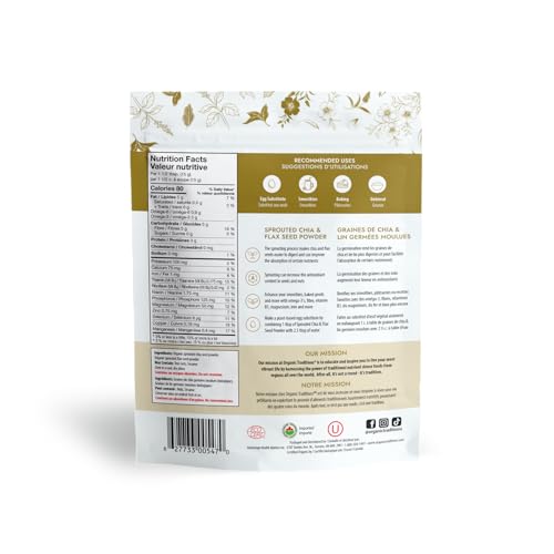 Sprouted Chia - Image 5