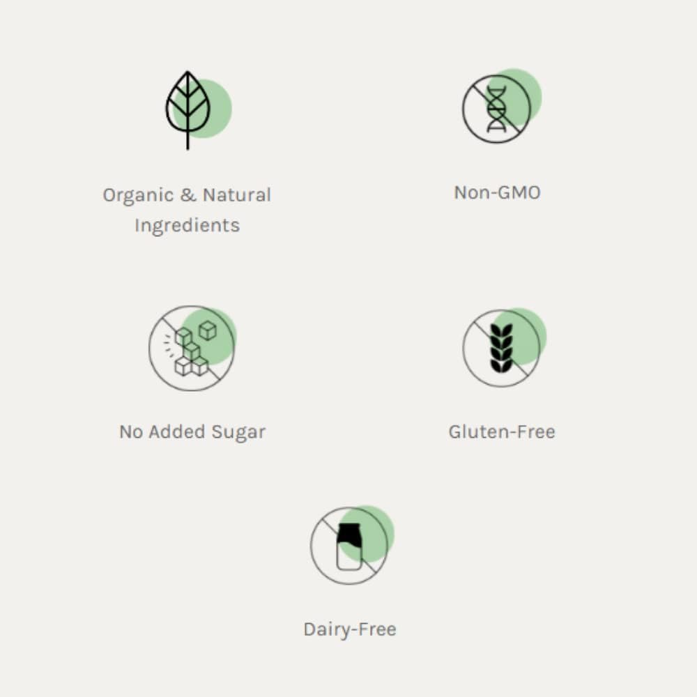 Sprouted Chia - Image 7