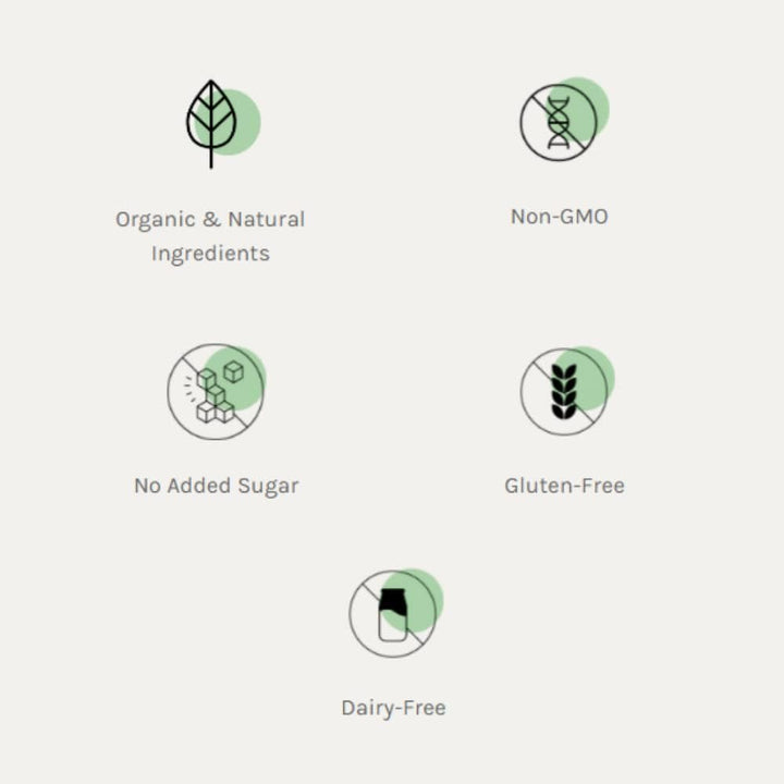 Sprouted Chia - Image 7