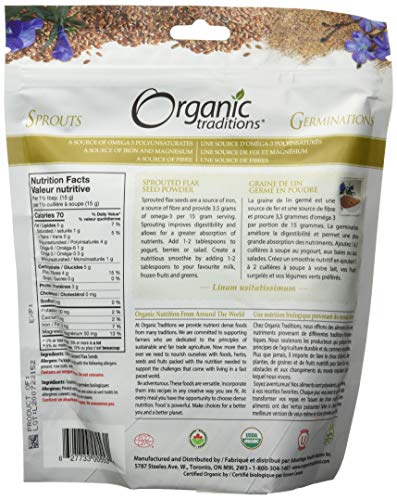 Sprouted Flax - Image 4