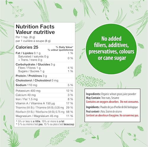 Wheat Grass Juice Powder - Image 4