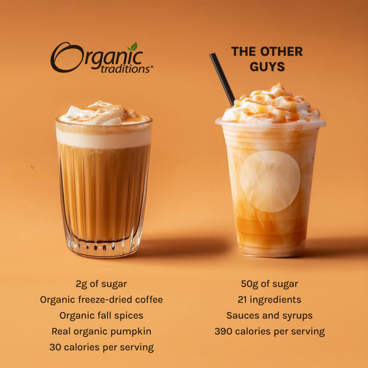 Pumpkin Spice Latte - Image 10