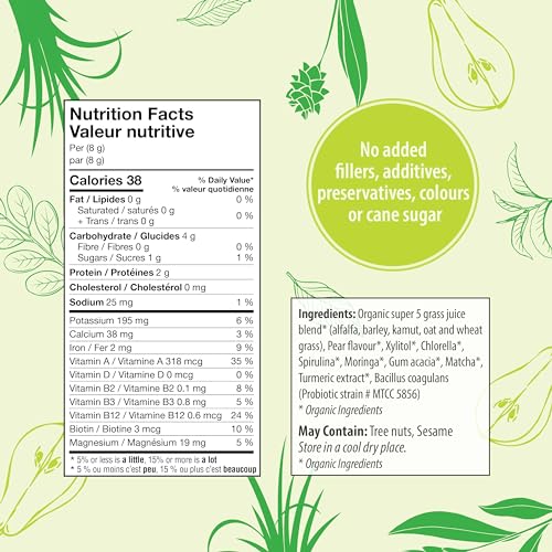 Supergreens - Pear - Image 10