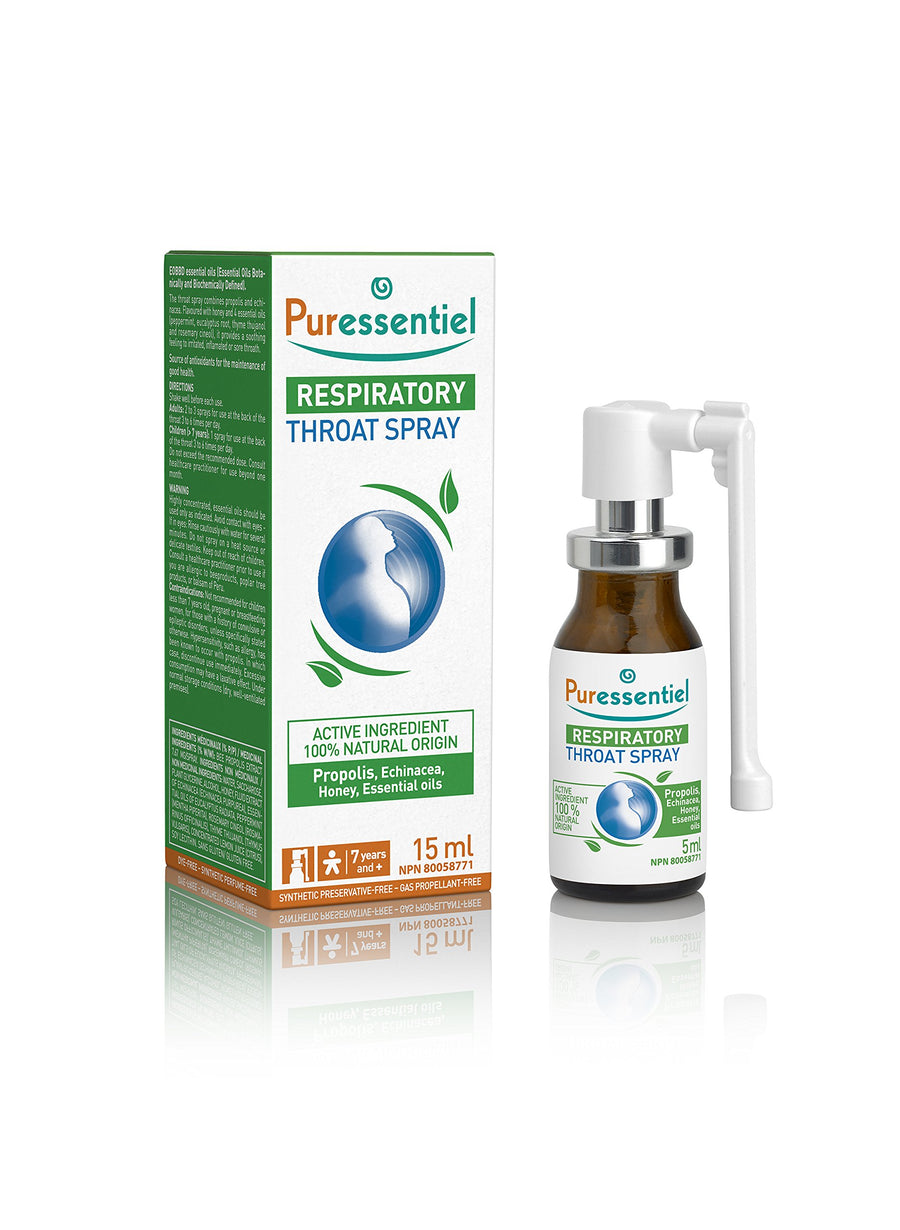 Respiratory Throat Spray - Image 1