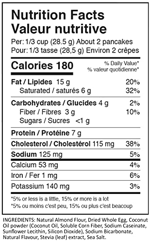 KETO PANCAKE MIX Buttermilk - Image 8