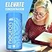 NEURON - Nootropic Brain Support - Image 9