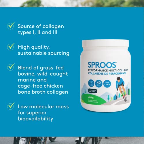 Performance Multi-Collagen - Image 10