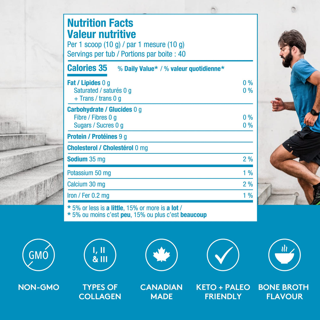 Performance Multi-Collagen - Image 6