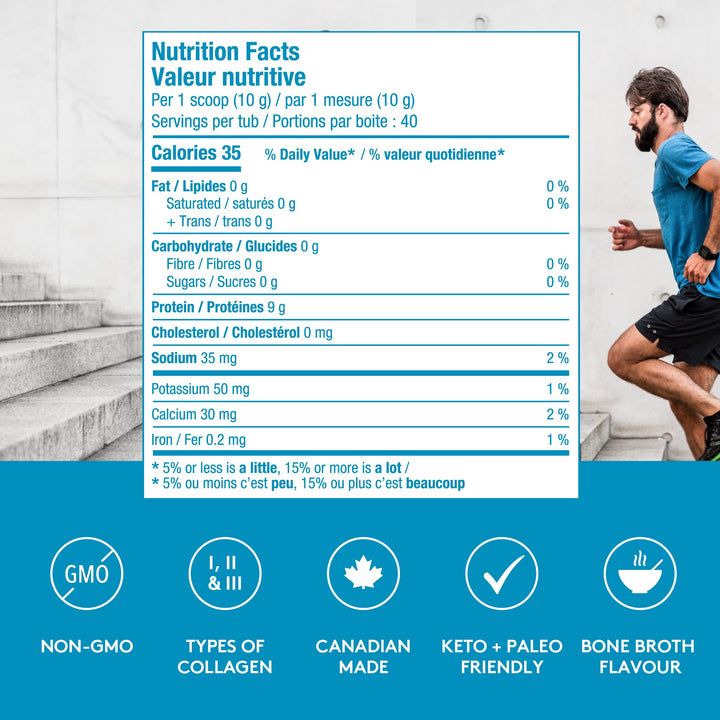 Performance Multi-Collagen - Image 6