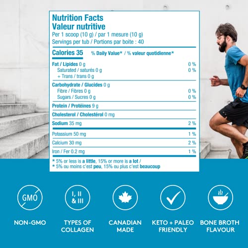 Performance Multi-Collagen - Image 4