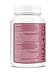 Biotin Complex - Image 9
