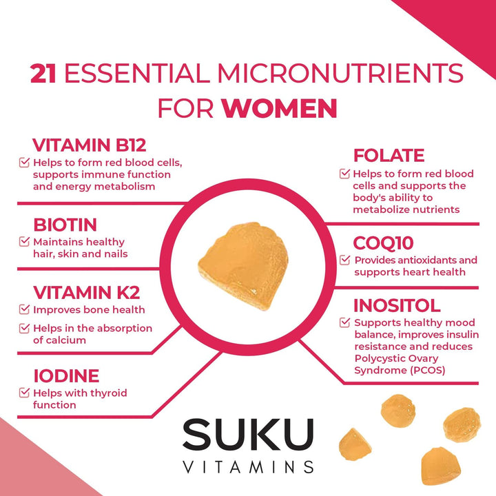 The Complete Women's Multi - Image 10