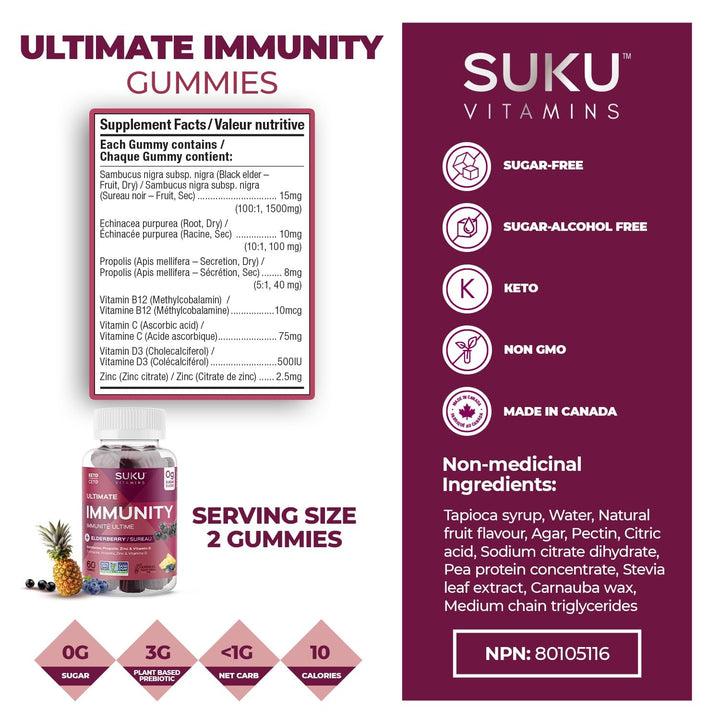 Ultimate Immunity - Image 4