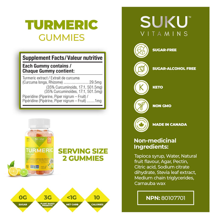 Turmeric - Image 4