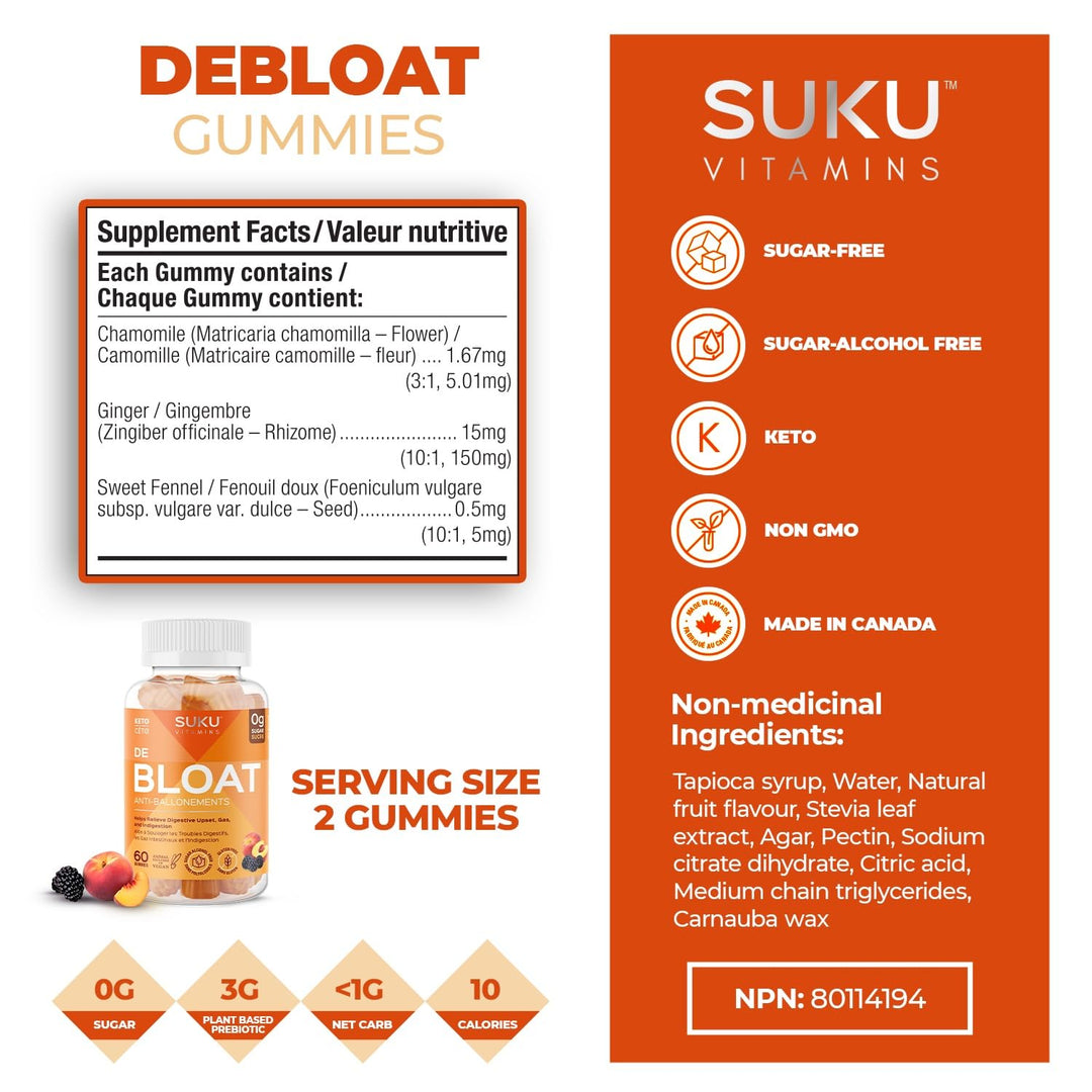 DeBloat - Image 4