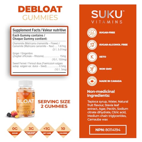 DeBloat - Image 5