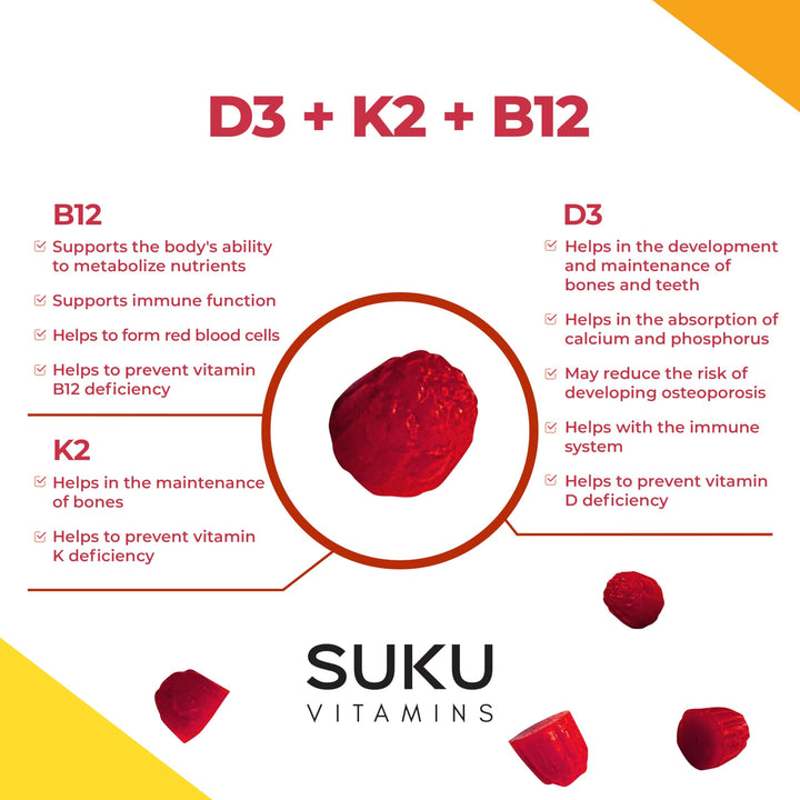 Vitamin D3 - Image 10