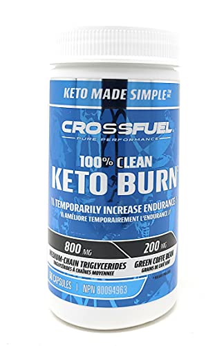 Keto Burn - Image 2