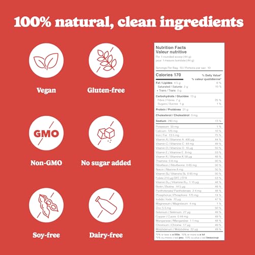 Strawberries & Cream - Image 4