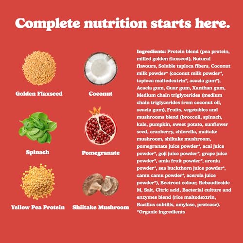 Strawberries & Cream - Image 7