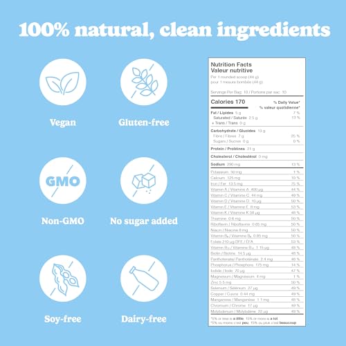 Vanilla Milkshake - Image 5