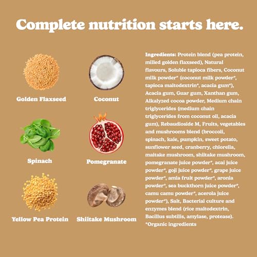 Peanut Butter - Image 7