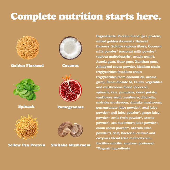 Peanut Butter - Image 9