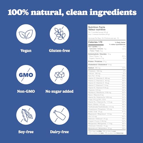 Cookies & Cream - Image 4