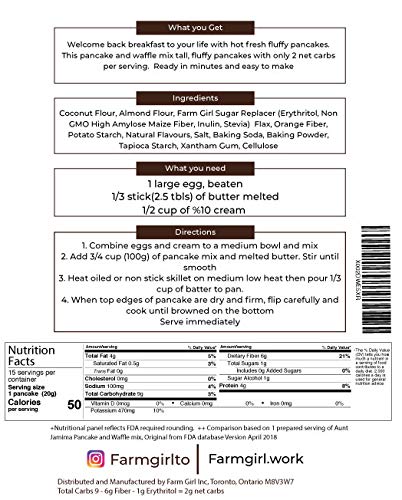 Pancake And Waffle Mix - Image 4