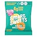 Peach Rings - Image 3