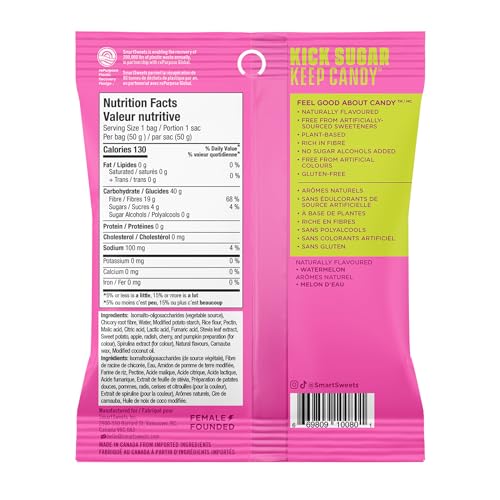 Sourmelon Bites - Image 5
