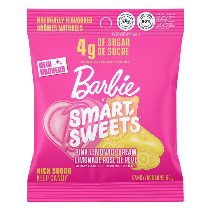 Pink Lemonade Dream - Image 1