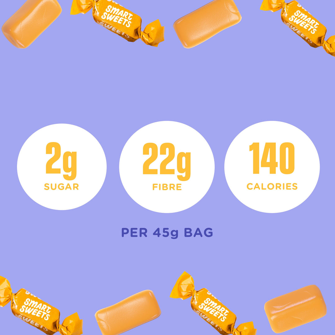 Caramels - Image 7