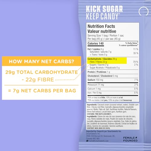Caramels - Image 5