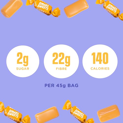 Caramels - Image 8