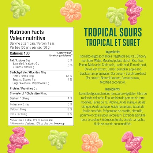 Tropical Sours - Image 8