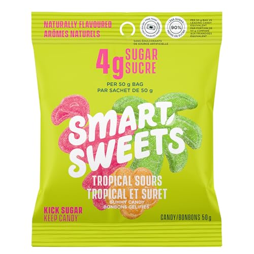 Tropical Sours - Image 2