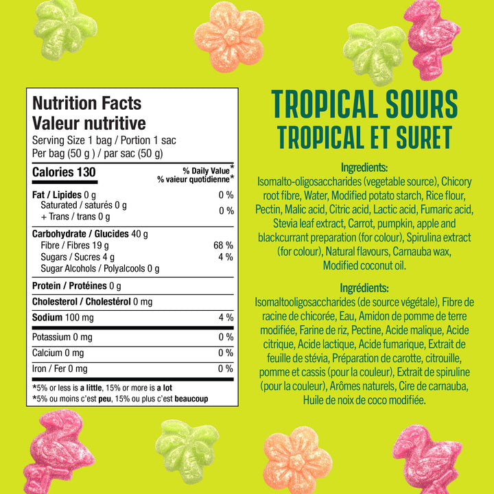 Tropical Sours - Image 7