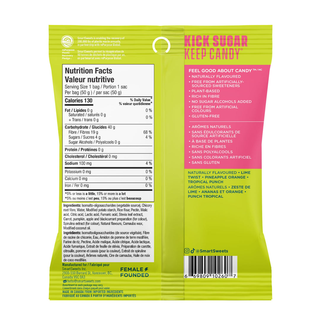 Tropical Sours - Image 4