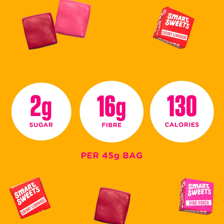 SweetChews - Image 10