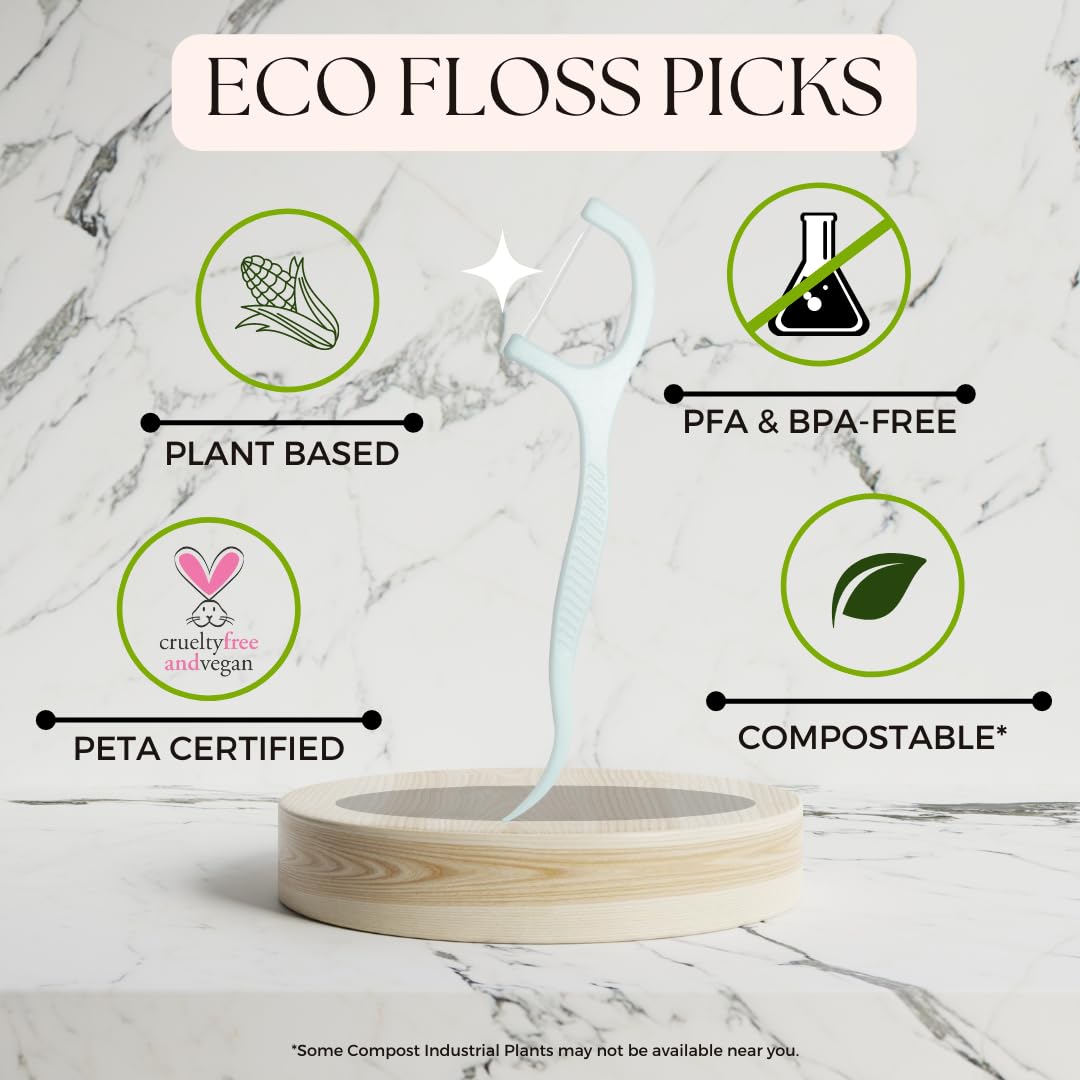 Eco Floss Picks - FRESH MINT - Image 7